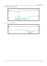 Preview for 88 page of Samsung UE40KU6092U Service Manual