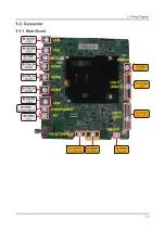 Preview for 114 page of Samsung UE40KU6092U Service Manual