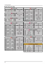 Preview for 115 page of Samsung UE40KU6092U Service Manual