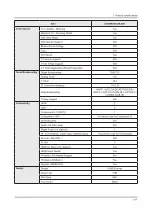 Preview for 20 page of Samsung UE40MU6122K Service Manual