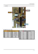 Preview for 95 page of Samsung UE40MU6122K Service Manual