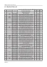 Preview for 97 page of Samsung UE40MU6122K Service Manual