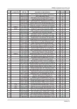 Preview for 134 page of Samsung UE40MU6122K Service Manual