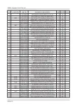 Preview for 143 page of Samsung UE40MU6122K Service Manual