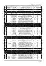 Preview for 144 page of Samsung UE40MU6122K Service Manual