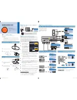 Samsung UN19C4000, UN22C4000, UN22C4010 Manual D'Installation Rapide preview