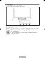 Preview for 5 page of Samsung UN32B6000 - 32" LCD TV User Manual