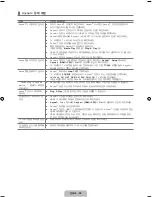 Preview for 60 page of Samsung UN32B6000 - 32" LCD TV User Manual
