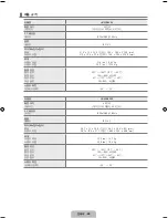 Preview for 70 page of Samsung UN32B6000 - 32" LCD TV User Manual