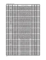 Preview for 20 page of Samsung UN32C5000QF Service Manual