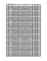 Preview for 26 page of Samsung UN32C5000QF Service Manual