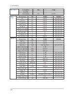 Preview for 113 page of Samsung UN32C5000QF Service Manual