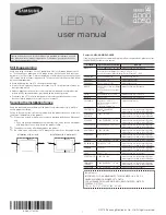 Preview for 9 page of Samsung UN32J4000 Quick Start Manual