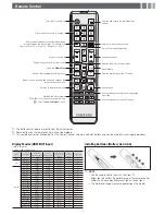 Preview for 13 page of Samsung UN32J4000 Quick Start Manual