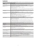 Preview for 21 page of Samsung UN32J4000 Quick Start Manual