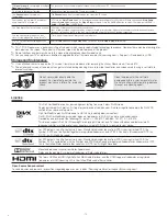 Preview for 23 page of Samsung UN32J4000 Quick Start Manual