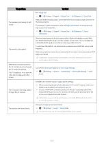 Preview for 121 page of Samsung UN55TU690TFXZA Manual