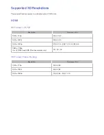 Preview for 160 page of Samsung UN85S9AF E-Manual