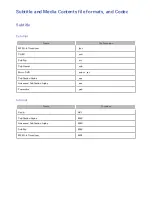 Preview for 165 page of Samsung UN85S9AF E-Manual