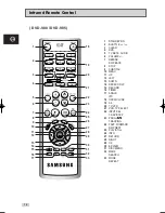 Preview for 10 page of Samsung V80 Instruction Manual