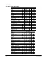 Preview for 8 page of Samsung VP-D455 Service Manual