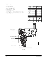 Preview for 146 page of Samsung VP-D455 Service Manual