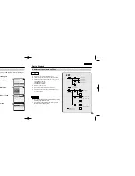 Preview for 15 page of Samsung VP-M102 Owner'S Instruction Manual