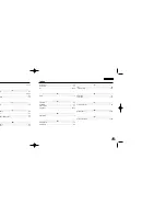 Preview for 64 page of Samsung VP-M102 Owner'S Instruction Manual