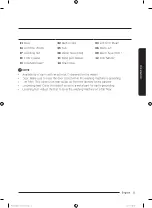 Preview for 11 page of Samsung WA18B User Manual