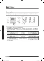 Preview for 30 page of Samsung WA18B User Manual