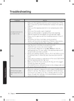 Preview for 36 page of Samsung WA18B User Manual