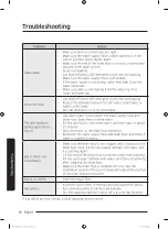 Preview for 38 page of Samsung WA18B User Manual