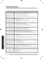 Preview for 40 page of Samsung WA18B User Manual