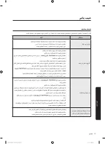 Preview for 80 page of Samsung WA18B User Manual