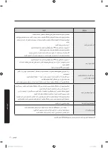 Preview for 83 page of Samsung WA18B User Manual