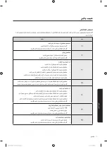 Preview for 84 page of Samsung WA18B User Manual