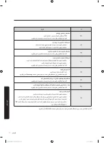 Preview for 85 page of Samsung WA18B User Manual