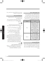 Preview for 93 page of Samsung WA18J8700G Series User Manual