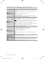 Preview for 20 page of Samsung WA5451ANW/XAA User Manual