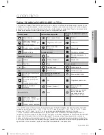 Preview for 73 page of Samsung WA5451ANW/XAA User Manual