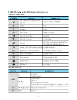 Preview for 5 page of Samsung WAM5500 User Manual