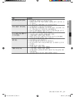 Preview for 29 page of Samsung WF419AAU/XAA User Manual