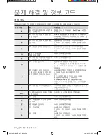 Preview for 30 page of Samsung WF419AAU/XAA User Manual