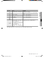 Preview for 31 page of Samsung WF419AAU/XAA User Manual