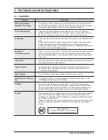 Preview for 7 page of Samsung WF511AB series Service Manual