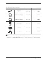 Preview for 11 page of Samsung WF511AB series Service Manual