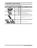 Preview for 13 page of Samsung WF511AB series Service Manual