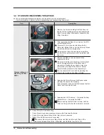 Preview for 14 page of Samsung WF511AB series Service Manual