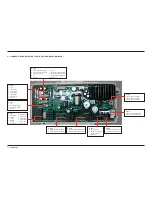 Preview for 36 page of Samsung WF511AB series Service Manual