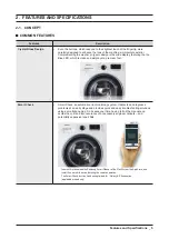 Preview for 7 page of Samsung WW7 J5 6 Series Service Manual